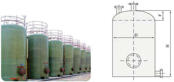 Smooth Surface Vertical Or Horizontal FRP Chemical Tank For Hydrochloric Acid Sulfuric Acid